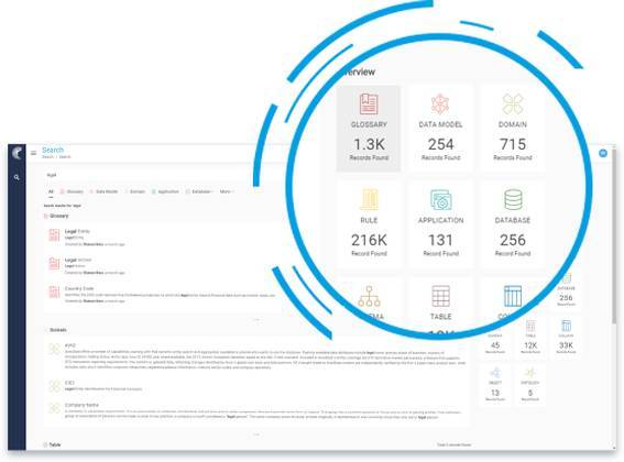 Data catalog products Data catalog products