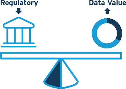 Metadata | Fulcrum of Data-Driven Enterprise solutions Metadata | Fulcrum of Data-Driven Enterprise solutions