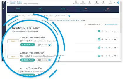 Best data glossary tools Best data glossary tools
