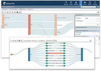 Data lineage in data governance Data lineage in data governance