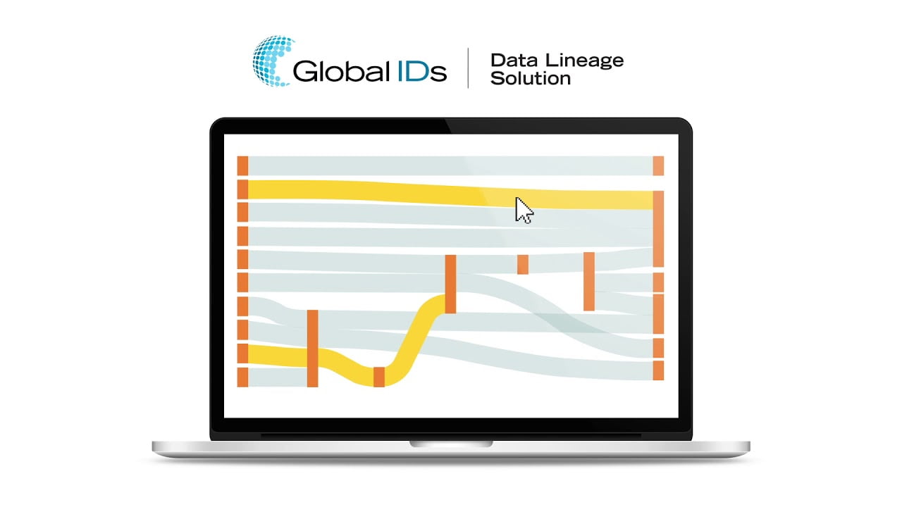 Data Lineage: Understand the Story of Your Data Data Lineage: Understand the Story of Your Data