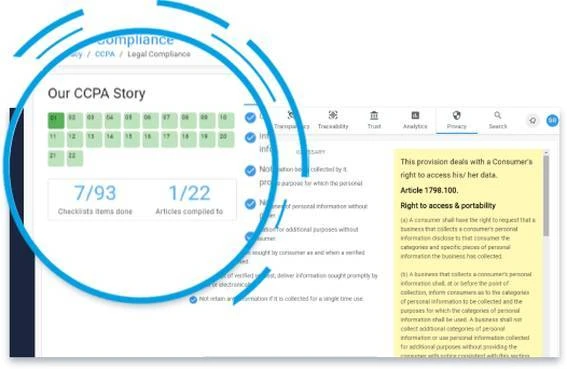 Data privacy services Data privacy services