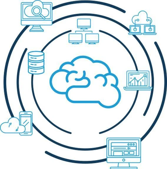 Digital business transformation Digital business transformation