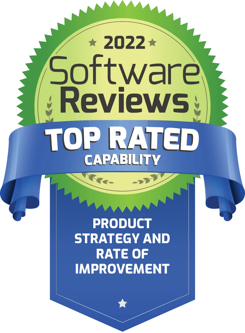 Top Capabilities - Product Strategy and Rate of Improvement